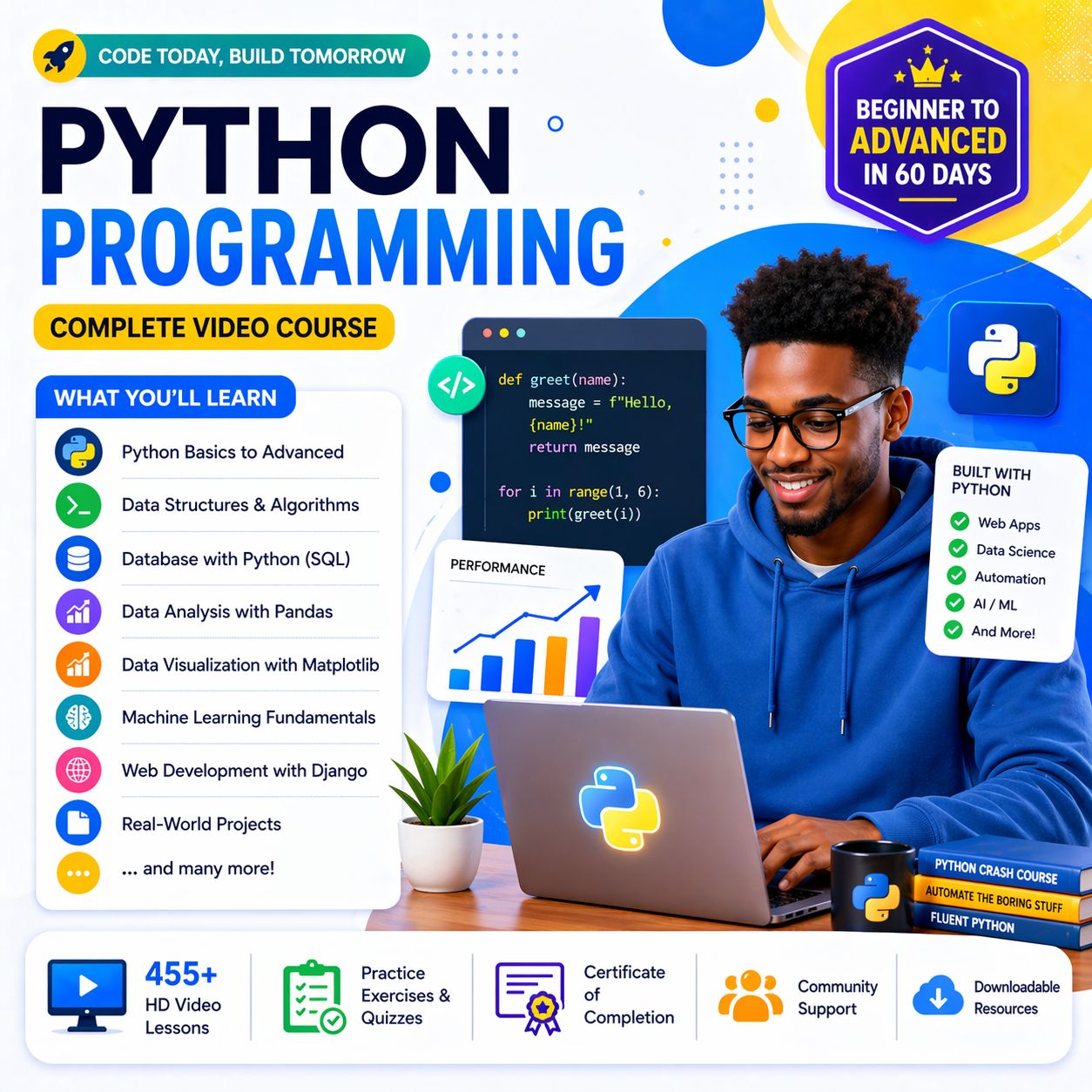 Python Programming (Beginner to Mastery) image