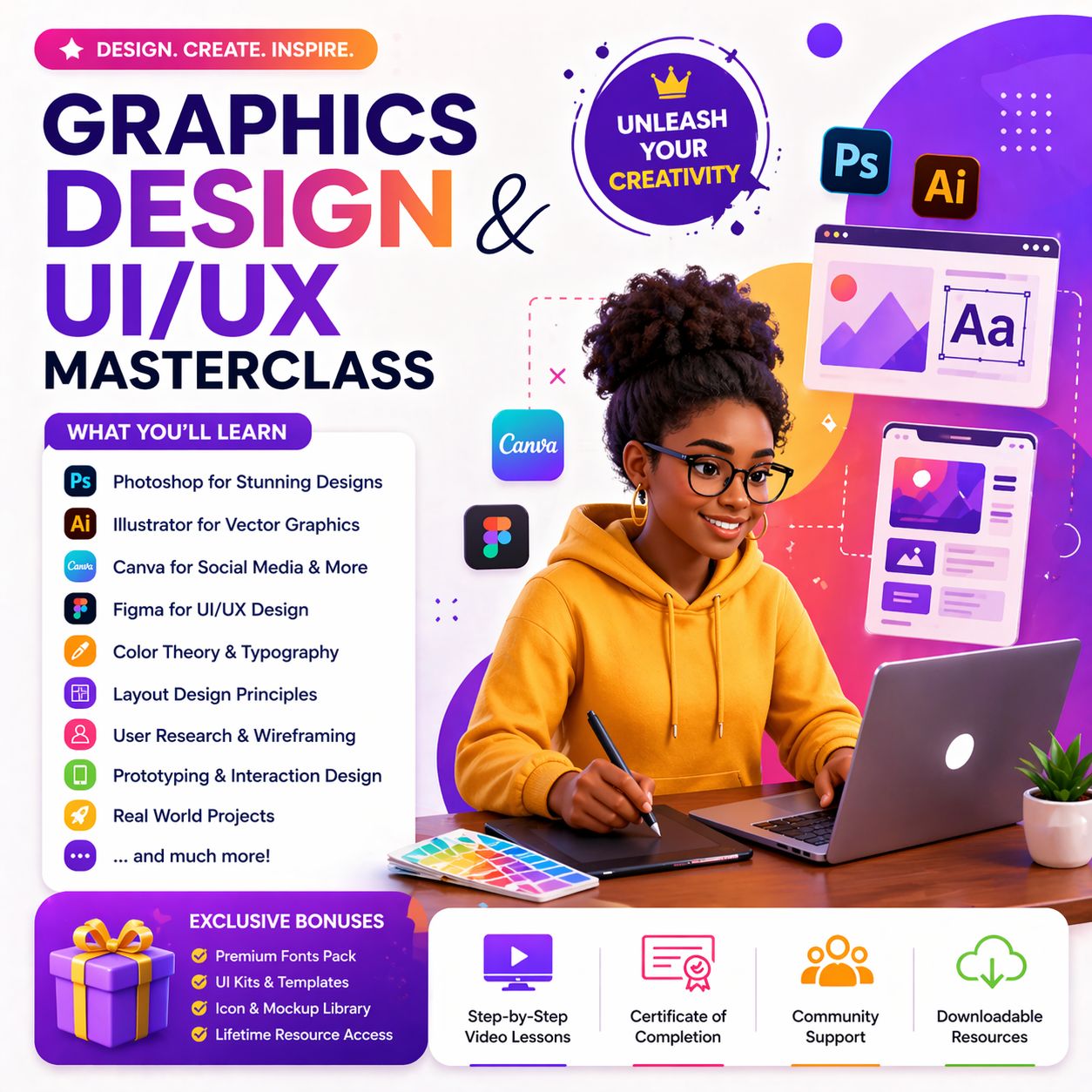 Complete Graphics Design & UI/UX Masterclass image